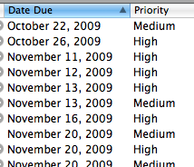 deadline vs priority