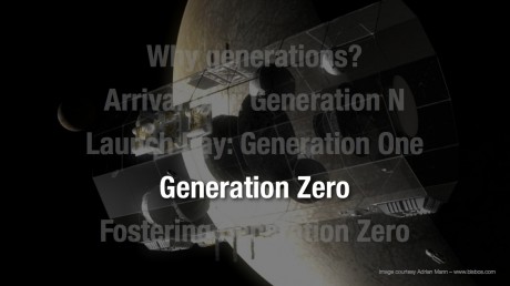 A slide from the Generation Zero presentation by Chris Radcliff at 100YSS 2013.